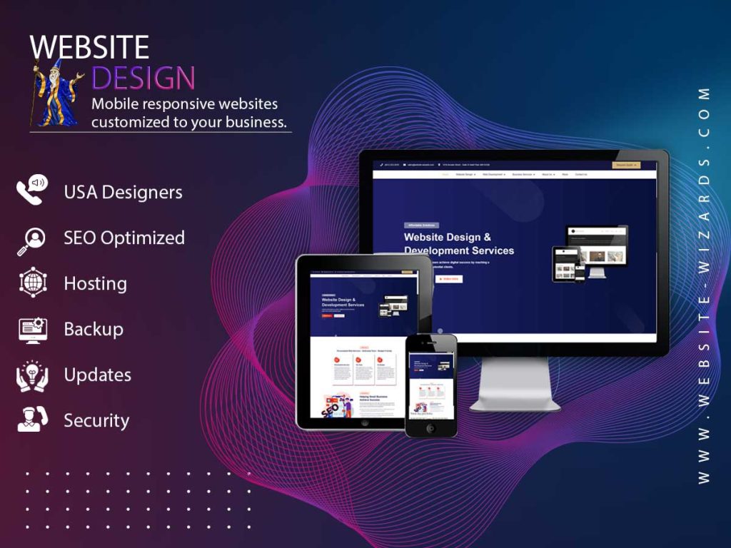 Ad design displaying all included services in website design package
